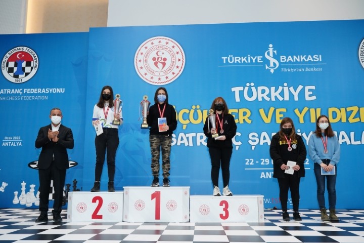 Muğla Büyükşehir sporcusu satrançta Türkiye 2’ncisi oldu #mugla