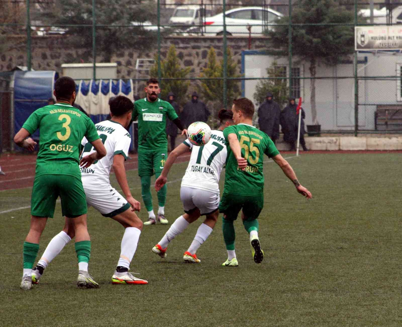 Kilis Belediyespor: 9 - Reyhanlıspor: 0 #kilis