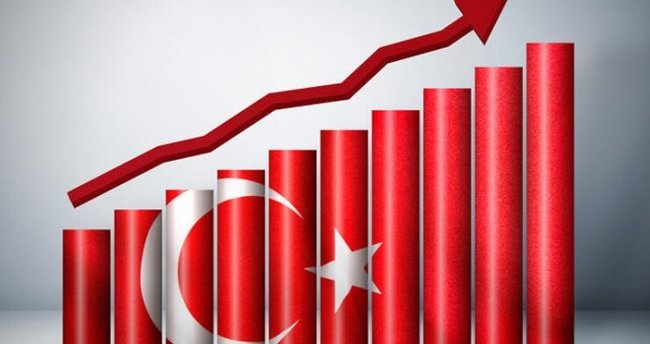 son-dakika-turkiye-ekonomisi-hiz-kesmiyor-buyume-verisi-aciklandi-1669792572511.jpg