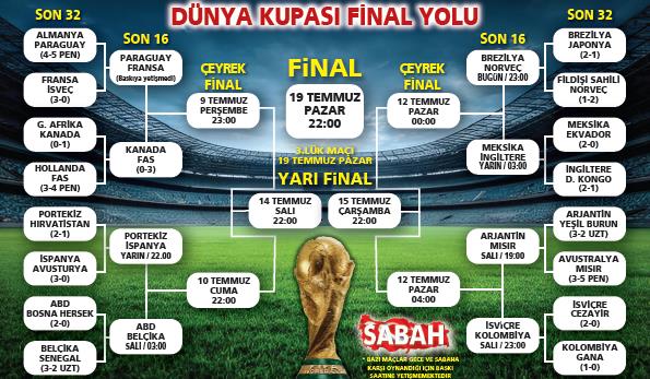 dunya-kupasi-kisa-kisa-1783202346246.jpeg