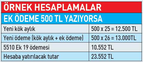 emekliye-kok-aylik-hesabi-1783535145553.jpeg
