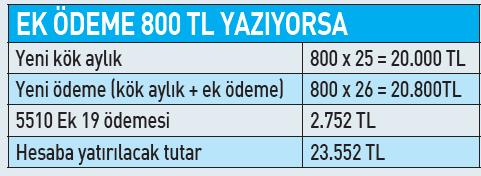 emekliye-kok-aylik-hesabi-1783535156840.jpeg