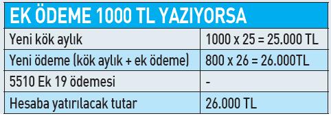 emekliye-kok-aylik-hesabi-1783535166883.jpeg