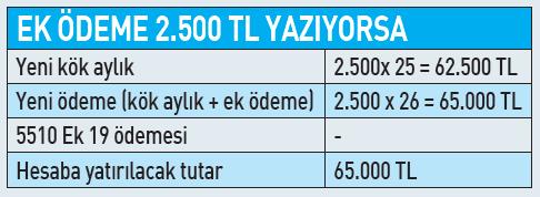 emekliye-kok-aylik-hesabi-1783535194061.jpeg