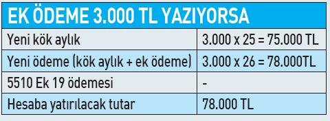 emekliye-kok-aylik-hesabi-1783535205173.jpeg