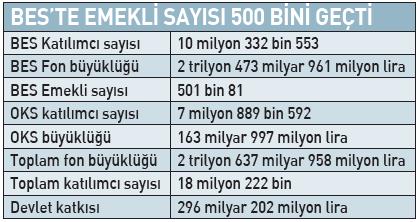 cifte-emeklilik-firsati-1788371344687.jpeg