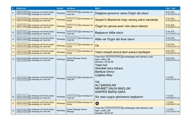 son-dakika-mhk-baskani-ferhat-gundogdu-tutuklandi-gerekcede-dikkat-ceken-ifade-liyakat-esaslari-kenara-birakil-1791015335667.jpg