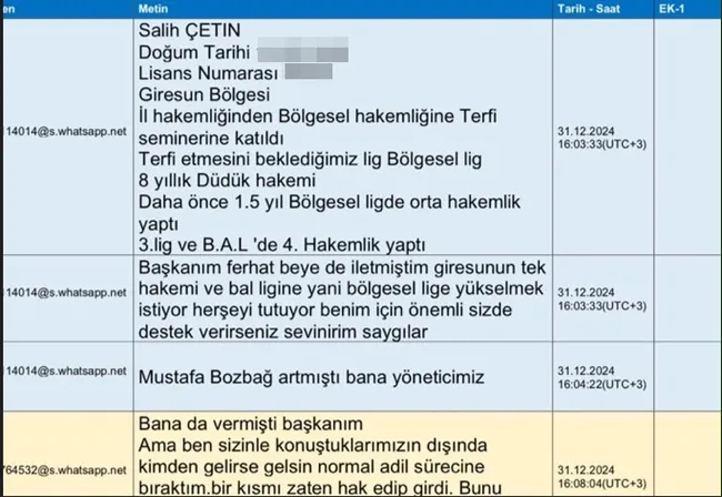 son-dakika-mhk-baskani-ferhat-gundogdu-tutuklandi-gerekcede-dikkat-ceken-ifade-liyakat-esaslari-kenara-birakil-1791015366117.jpg