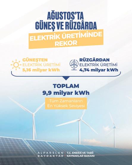 elektrik-uretiminde-yenilenebilir-rekoru-1791307338018.jpeg