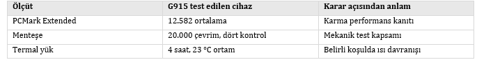 laptop-seciminde-performans-ve-dayaniklilik-dengesi-1791286546103.jpg