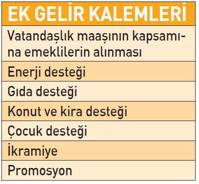 refah-payi-ile-taban-maas-30-bin-tlyi-gececek-emekliye-yeni-maas-1793212455998.jpeg
