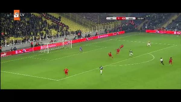 Fenerbahçe: 2 - Göztepe: 0