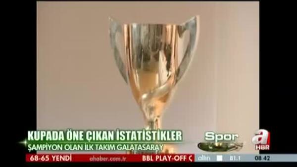Ziraat Türkiye Kupası'nın istatistikleri