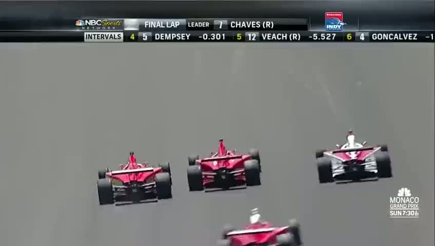 İndycar yarışındaki birincilik mücadelesi