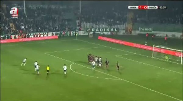 Bursaspor: 2 - İnegölspor: 0