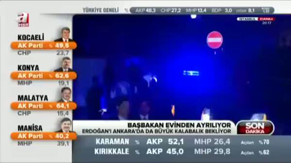 Başbakan Ankara'ya doğru yola çıktı