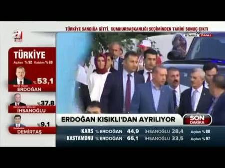 Erdoğan son kez Başbakan sıfatıyla evinden çıktı