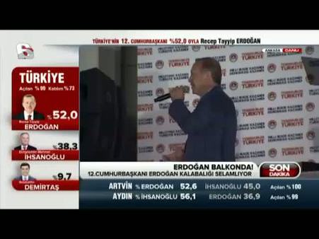 Başbakan Erdoğan balkon konuşması 1