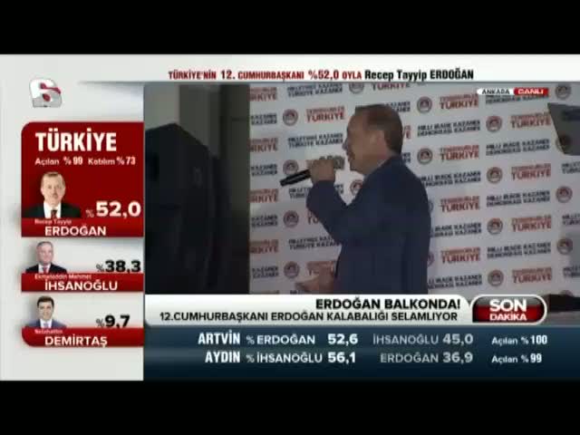 Başbakan Erdoğan balkon konuşması 1