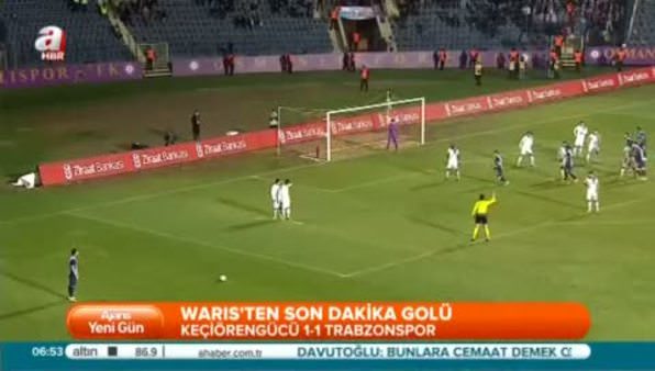 Keçiörengücü: 1 - Trabzonspor: 1 (Özet)