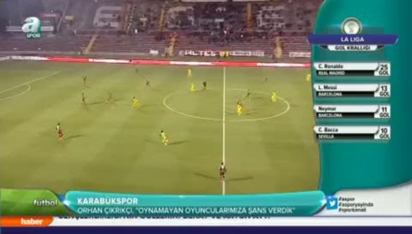 Eskişehirspor: 3 - Diyarbakır BB: 0 (Özet)