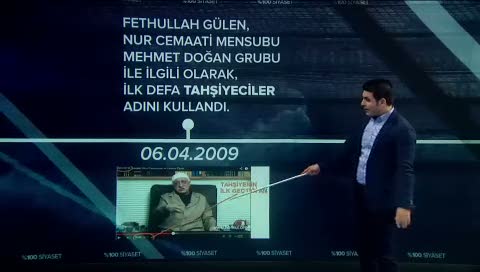 Adım adım ''Tahşiyeciler'' kumpasının kronolojisi