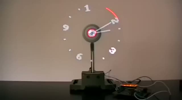 Dünyanın en teknolojik saati