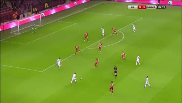 Galatasaray 0 - Diyarbakır BB 1