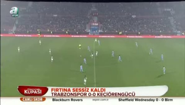 Trabzonspor: 0- Keçiörengücü: 0 (Özet)