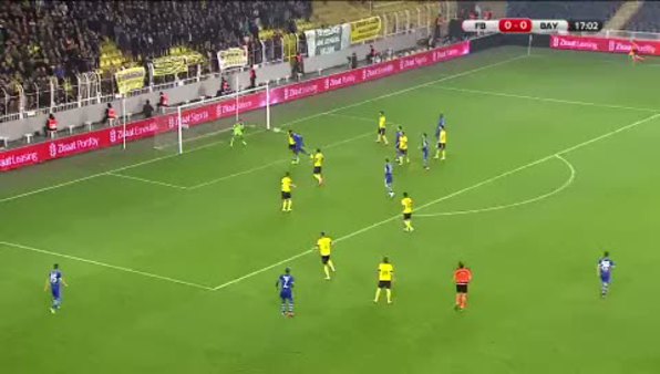 Fenerbahçe: 1- Bayburt İl Özel İdare : 0