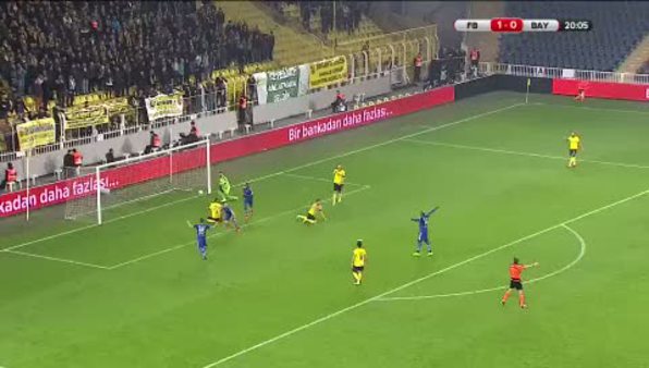 Fenerbahçe: 2- Bayburt İl Özel İdare : 0