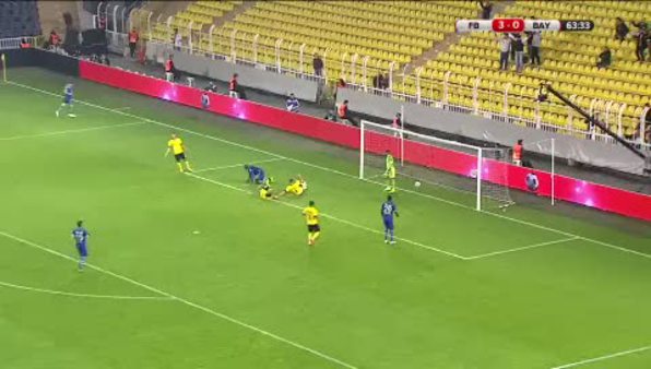 Fenerbahçe: 4- Bayburt İl Özel İdare : 0