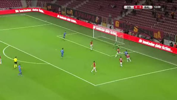 Galatasaray: 0 - Balçova Bld.: 1
