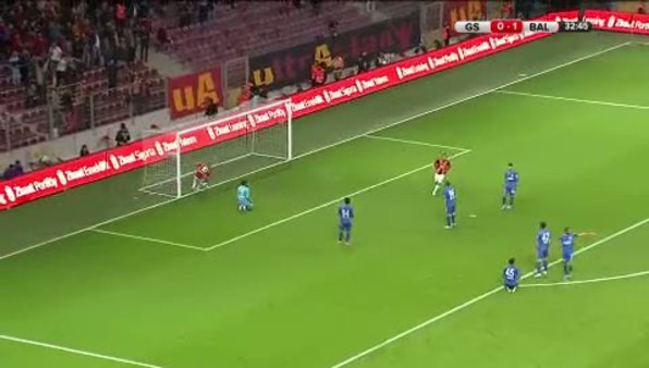 Galatasaray: 1 - Balçova Bld. : 1