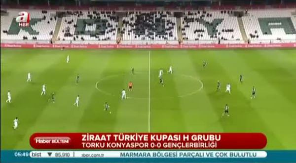 Torku Konyaspor: 0 - Gençlerbirliği: 0 (Özet)