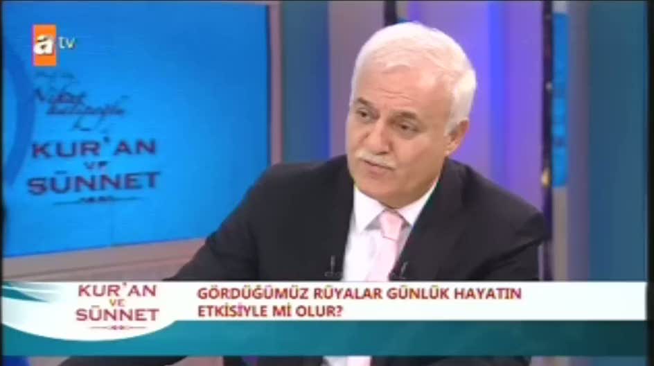 Rüya yorumu neye göre yapılır?