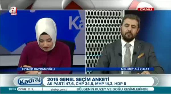 Mehmet Ali Kulat, 2015 genel seçim anketlerini yorumladı