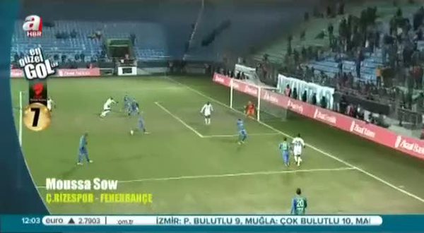 Ziraat Türkiye Kupası'nda atılan en güzel 7. gol