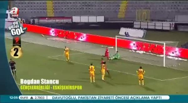 Ziraat Türkiye Kupası'nda atılan en güzel 2. gol