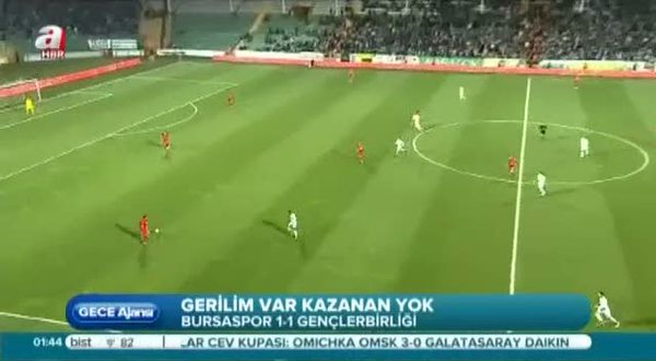 Bursaspor: 1- Gençlerbirliği: 1 (Özet)
