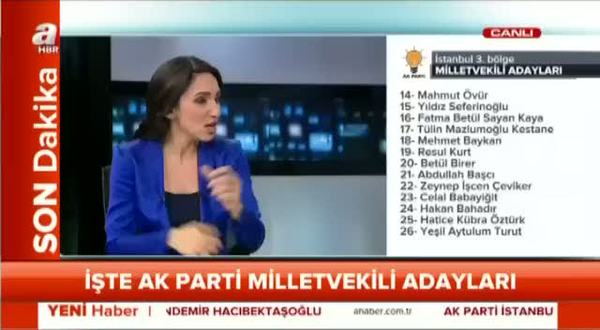 ''Kılıçdaroğlu sınır koydu ama anketlerde bile o yüzde gözükmedi''