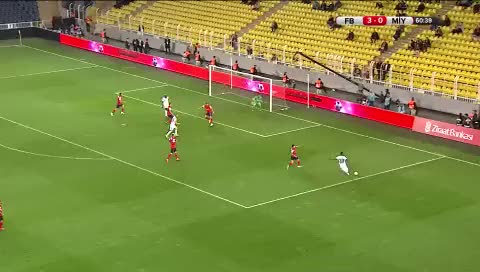 Fenerbahçe 4 - Mersin İdman Yurdu 0