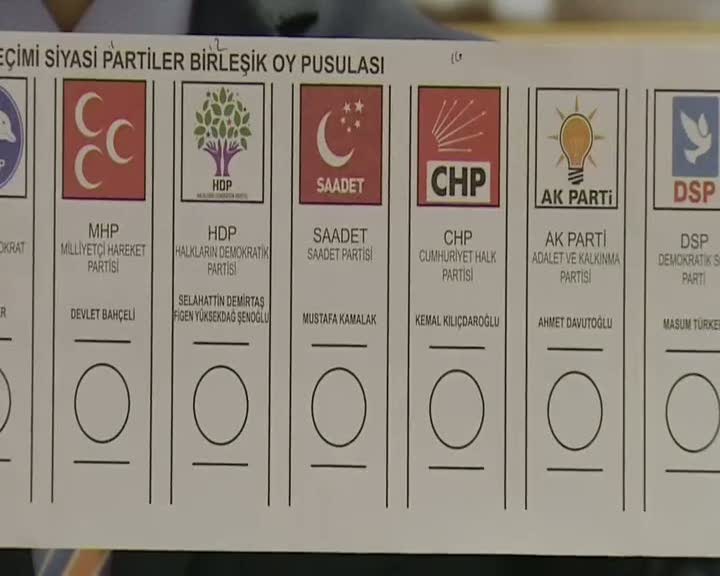 İşte 7 Haziran'daki seçimin oy pusulaları