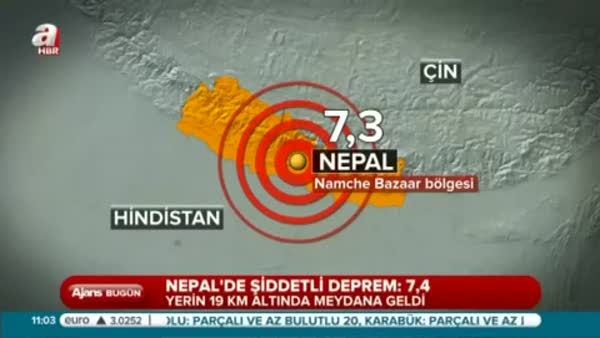 Nepal'de 7.4 şiddetinde deprem meydana geldi