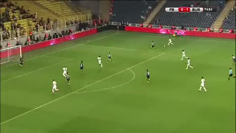 Fenerbahçe 0- Bursaspor 2