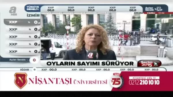 Başbakan Ahmet Davutoğlu'nun balkon konuşması için hazırlıklar yapılıyor