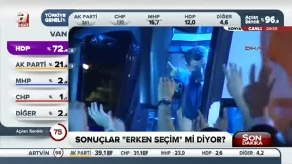 Başbakan Davutoğlu Ankara'ya gidiyor