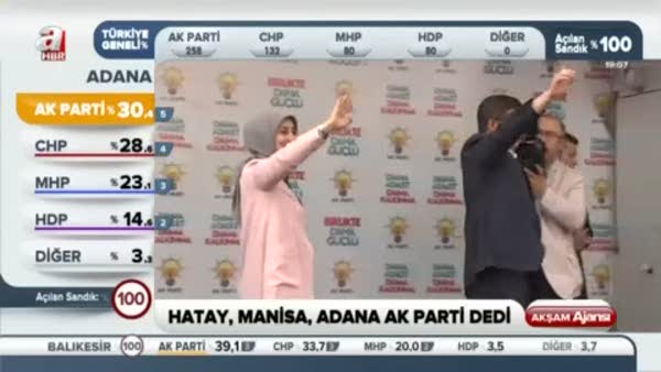 Hatay, Manisa, Adana Ak parti dedi