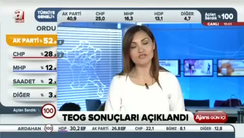 TEOG sınav sonuçları açıklandı