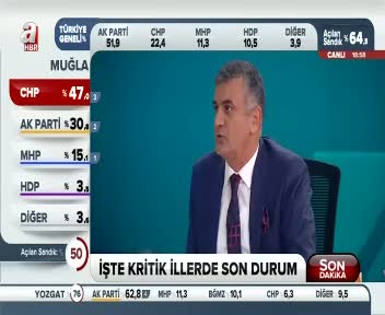 Adil Gür: Ak Parti yüzde 48 ile biterecek